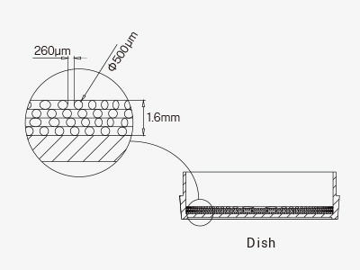 平均丝径500?m（FD)，均丝柱间距260?m(SP)